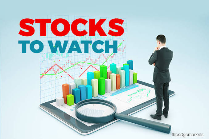 Stocks Compass tweet media