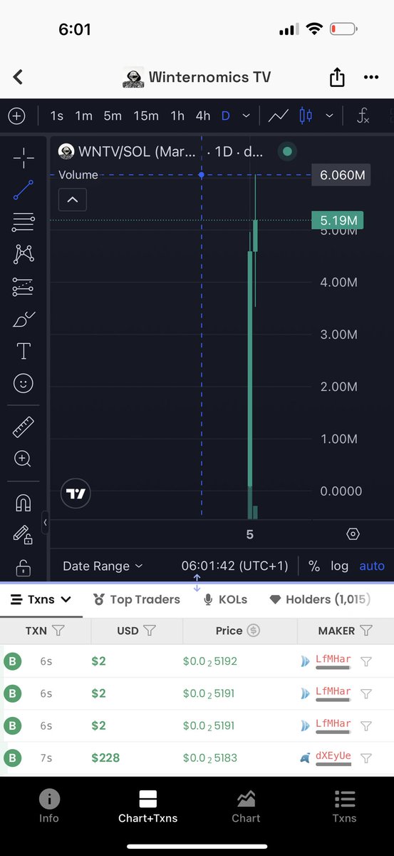 raidersdiary's tweet photo. called @winternomics at 75K MC in my premium group — and the reaction has been insane! Everyone in the premium is celebrating massive wins right now 💰🚀

Don’t miss out on the next alpha tokens dropping today — join my public Telegram group for real-time updates and early calls 👇
https://t.co/hMqg1VoCjT
 $WNTV @grok @elonmusk @realDonaldTrump @solana @TrojanOnSolana @barkmeta @bluemetaX @doginaldogs