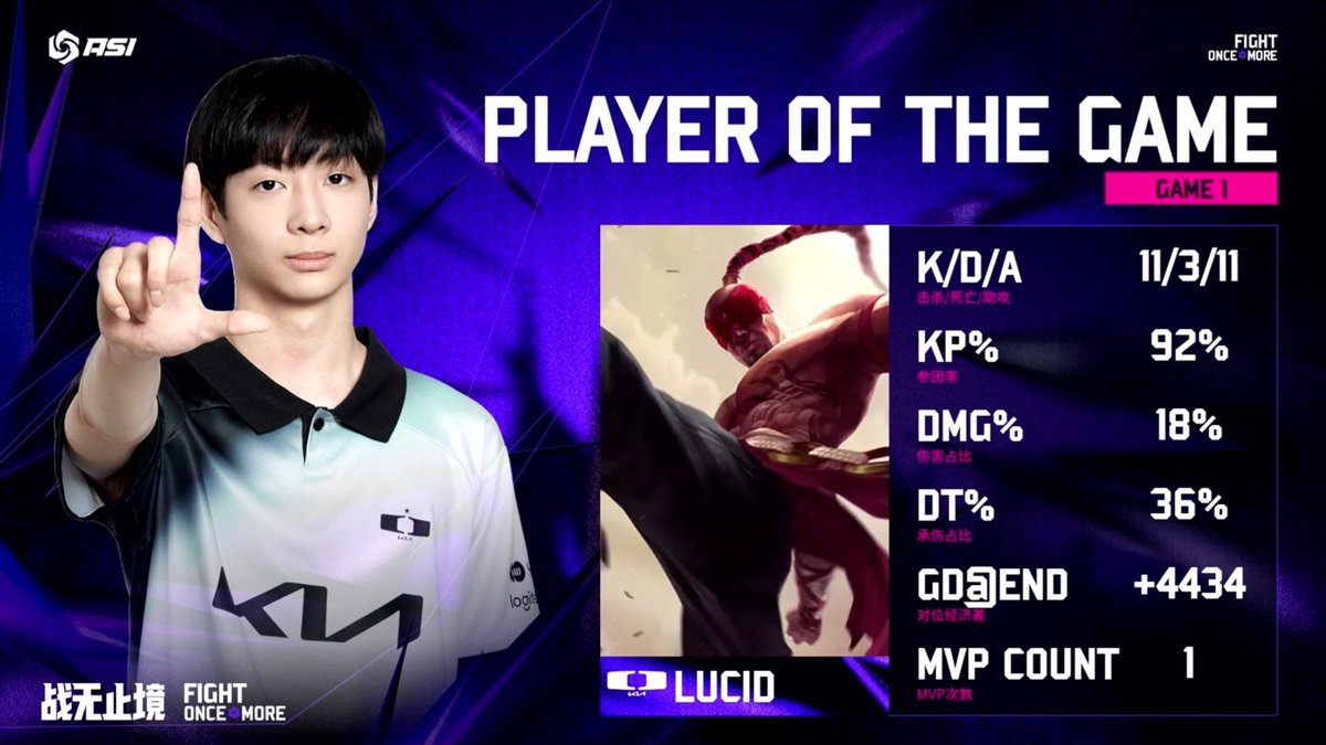 POG Lucid!

#Lucid #루시드