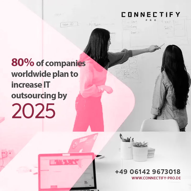 connectifyprode's tweet image. Businesses trust global IT talent to drive innovation. Are you leveraging this opportunity?
🌐 Talk to us about expanding your IT capacity
Click here → zurl.co/yb8SZ
Or
zurl.co/pTnRE
#FreelanceDevelopers #WebDesignExperts #RemoteWebDev #ConnectifyTalent