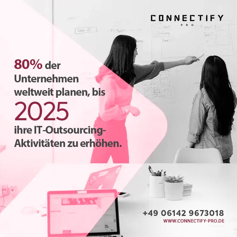 connectifyprode's tweet image. Unternehmen vertrauen auf globales IT-Talent, um Innovation voranzutreiben. Nutzt du schon diese Chance?
🌐 Sprich mit uns über den Ausbau deiner IT-Kapazitäten:
👉 zurl.co/WNTvq
#FreelanceDevelopers #WebDesignExperts #RemoteWebDev #ConnectifyTalent