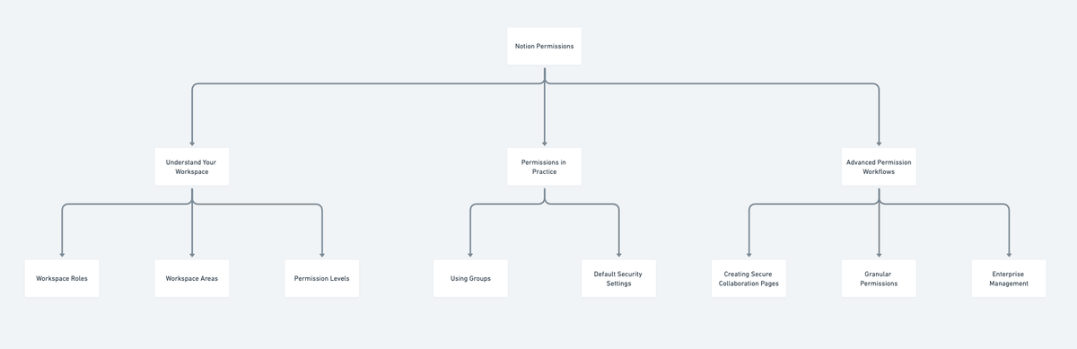 Matthias 🔥 tweet media