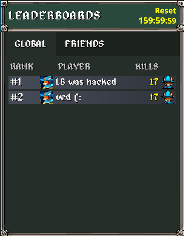 Cheaters ruin everything.
Be nice to fun game Fox.
<a href="/MegabonkGame/">Megabonk</a>