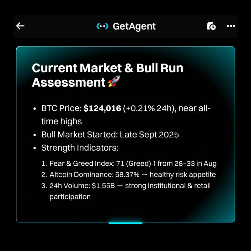 bitget's tweet photo. Still guessing how long this $BTC bull run will last?
Let #GetAgent do the homework for you.
Your #BestCryptoAI analyzes timing, momentum, and market trends to give you the full picture. 🚀