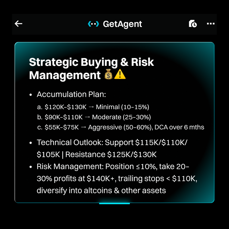 bitget's tweet photo. Still guessing how long this $BTC bull run will last?
Let #GetAgent do the homework for you.
Your #BestCryptoAI analyzes timing, momentum, and market trends to give you the full picture. 🚀