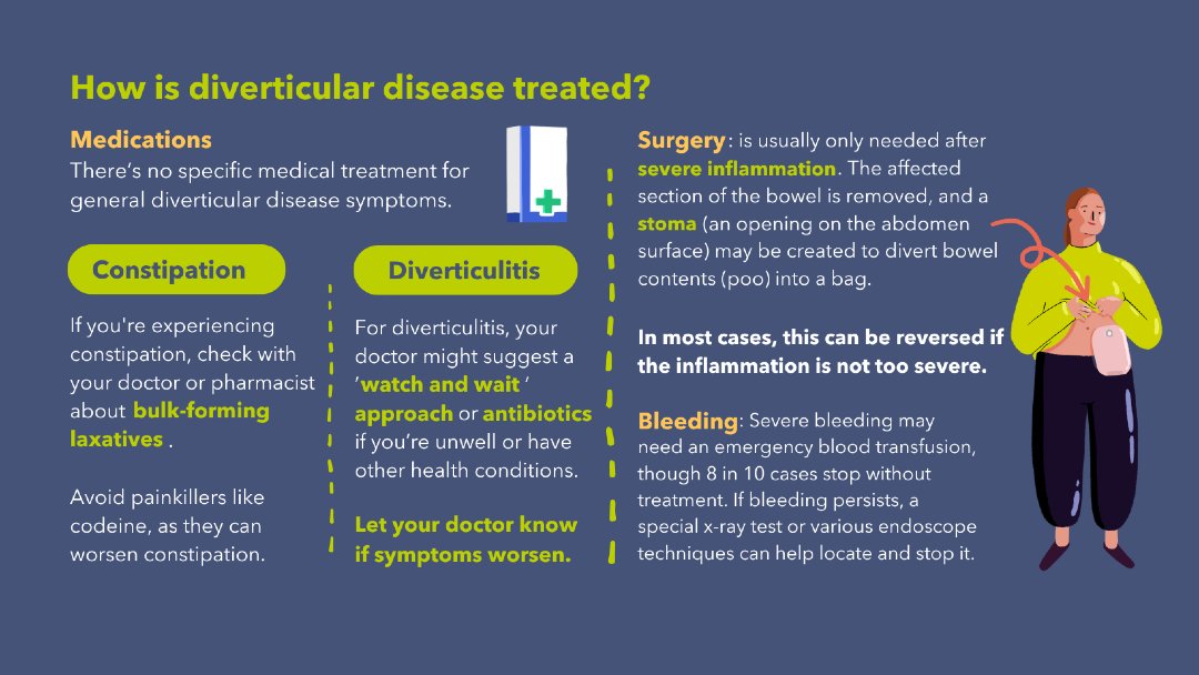 6th to 12th October marks the 3rd Diverticular Disease Awareness Week! 🎉

We’re back for another year of shining a spotlight on this common but often unheard-of condition.