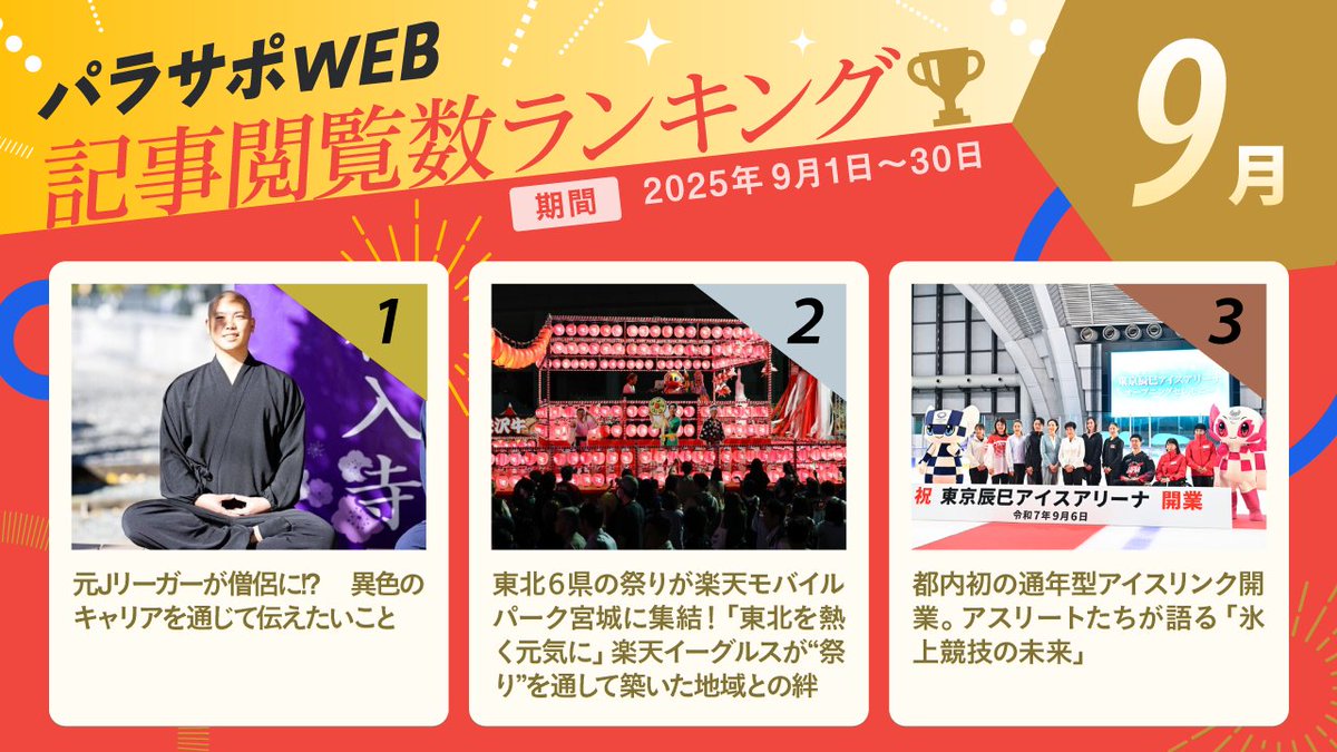 ／
2025年9月
#パラサポWEB 記事ランキング🌰
＼

🥇元Jリーガーが僧侶に!? 異色のキャリアを通じて伝えたいこと
https://t.co/U9vl2nLfPH
🥈東北６県の祭りが楽天モバイルパーク宮城に集結！
https://t.co/oaFmjsl7Ga
🥉都内初の通年型アイスリンク