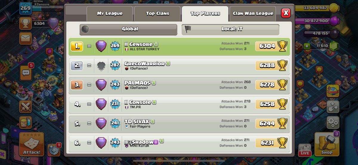 EoS 09/25

🌍#39, #169, #642
🇮🇹#1, #4, #8

Saying farewell to the current legend league with a top #1 local and all accounts in top #10🫡

Fireball Rocket Loons☄️
