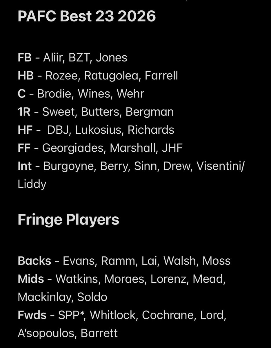 Revilo__J's tweet photo. @PAFC fans

With Fiorini choosing Essendon it looks like this will be the lay of the land post-Trade, excluding draft pick ups.

A best 23 that I believe can play finals again and host an EF, with some points to raise.

1/*

#weareportadelaide https://t.co/iBmuTOcDUR