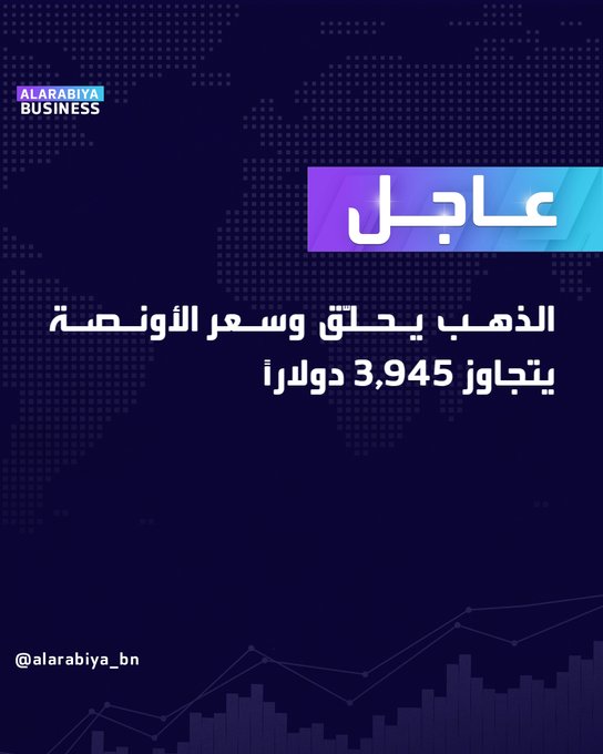 عاجل| الذهب يسجل مستويات قياسية جديدة وسعر الأونصة يتجاوز 3945 دولاراً _Business 