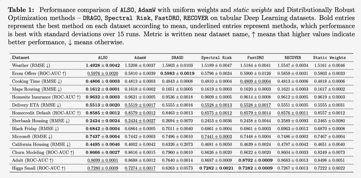 BRAInLab tweet media