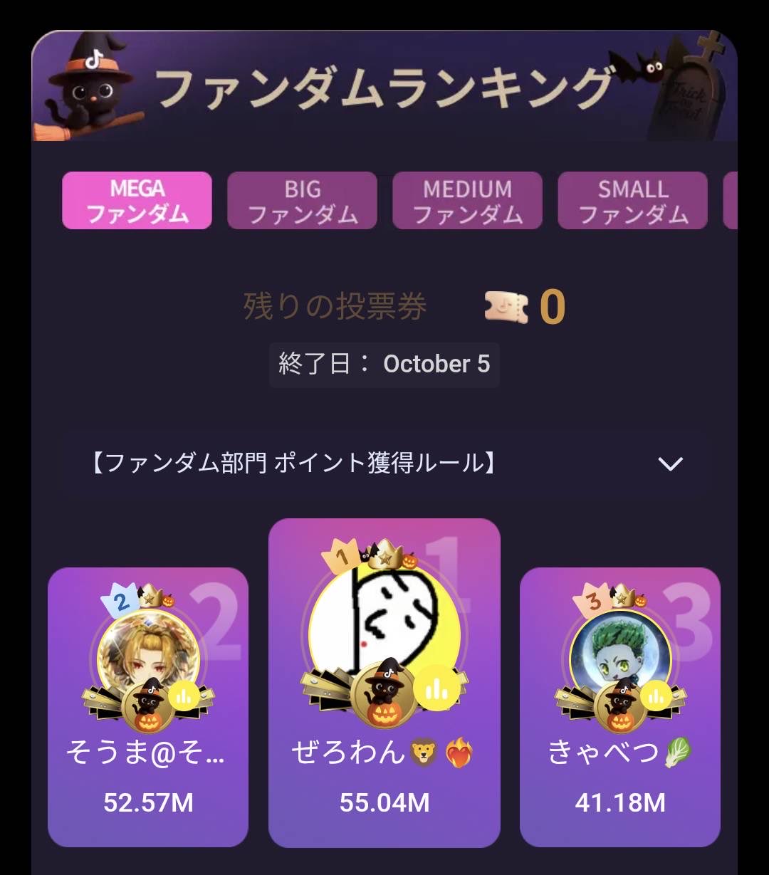 ぜろわん@全盛期 (@01zero8one) / X