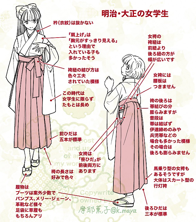 色々な袴の解説とポーズです。
女学生の袴、男物の馬乗り袴、巫女装束の差袴、忍者装束の伊賀袴など。
袴の解説はまた改めてまとめて同人誌での発行を考えています。 (1/1) 