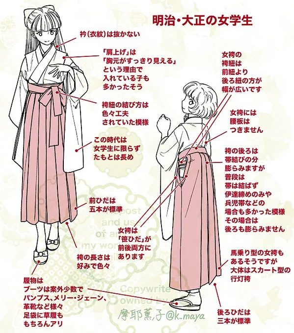色々な袴の解説とポーズです。
女学生の袴、男物の馬乗り袴、巫女装束の差袴、忍者装束の伊賀袴など。
袴の解説はまた改めてまとめて同人誌での発行を考えています。 (1/1) 