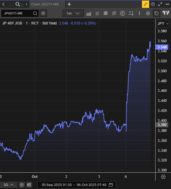 Mathias Dollerup Sproegel tweet media