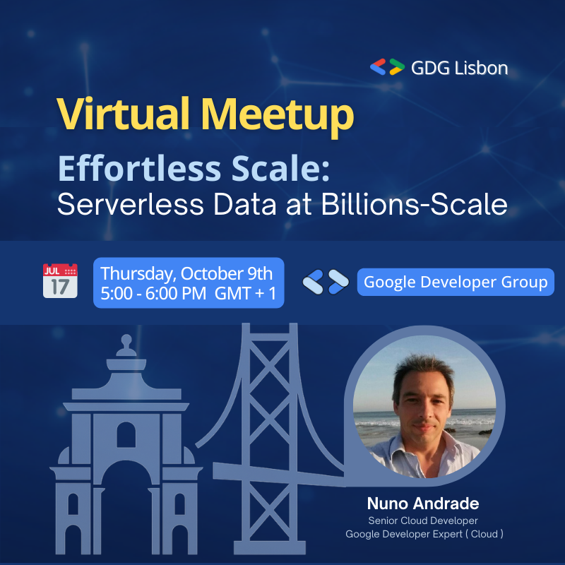 GDGLisbon tweet media