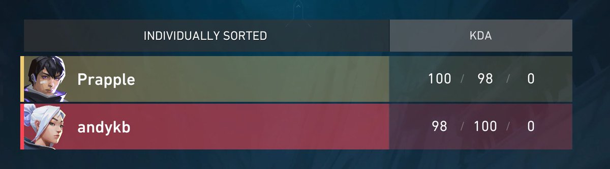 Prappple's tweet image. Stay retired @andyykb