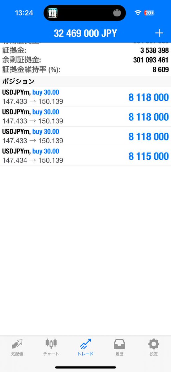 実は先週の金曜からドル円をロングで保有していて
総裁選的に高市氏が勝つと思っていたので、そのままドル円保有していたんです。

そしたら案の定高市氏が当選し、ドル円が爆上がりしました！
という事で少しギャンブルしてたのですが、まあまあ予想通しで結構pips取れました！