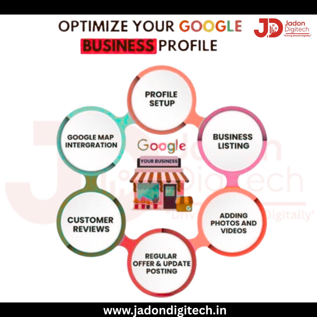 JadonDigitech's tweet image. 🚀 Optimize Your Google Business Profile Today!
Your online presence starts with a strong Google Business Profile — it’s the first thing customers see when they search for you! #GoogleBusinessProfile #DigitalMarketing #LocalSEO #OnlineVisibility #GrowYourBusiness #GoogleMaps