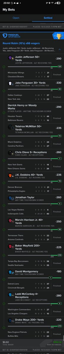 Thank you, Cody for all of your hard work!