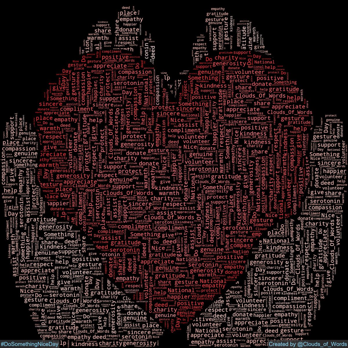 Clouds_Of_Words's tweet image. 2025-10-05 is #DoSomethingNiceDay #WordCloud #WordCloudArt #DigitalArt #Art #Artwork #Minimalism #Abstract #Collageteen
