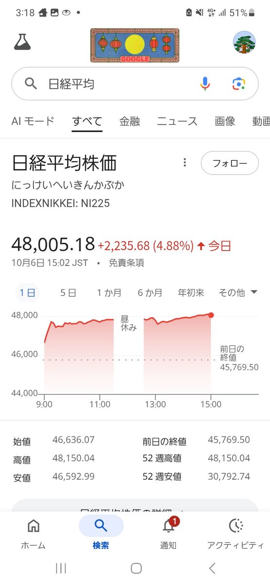 ababasabab's tweet photo. 飛び出していけ宇宙の彼方目の前をぶち抜くプラズマ https://t.co/URnKKgTNRb