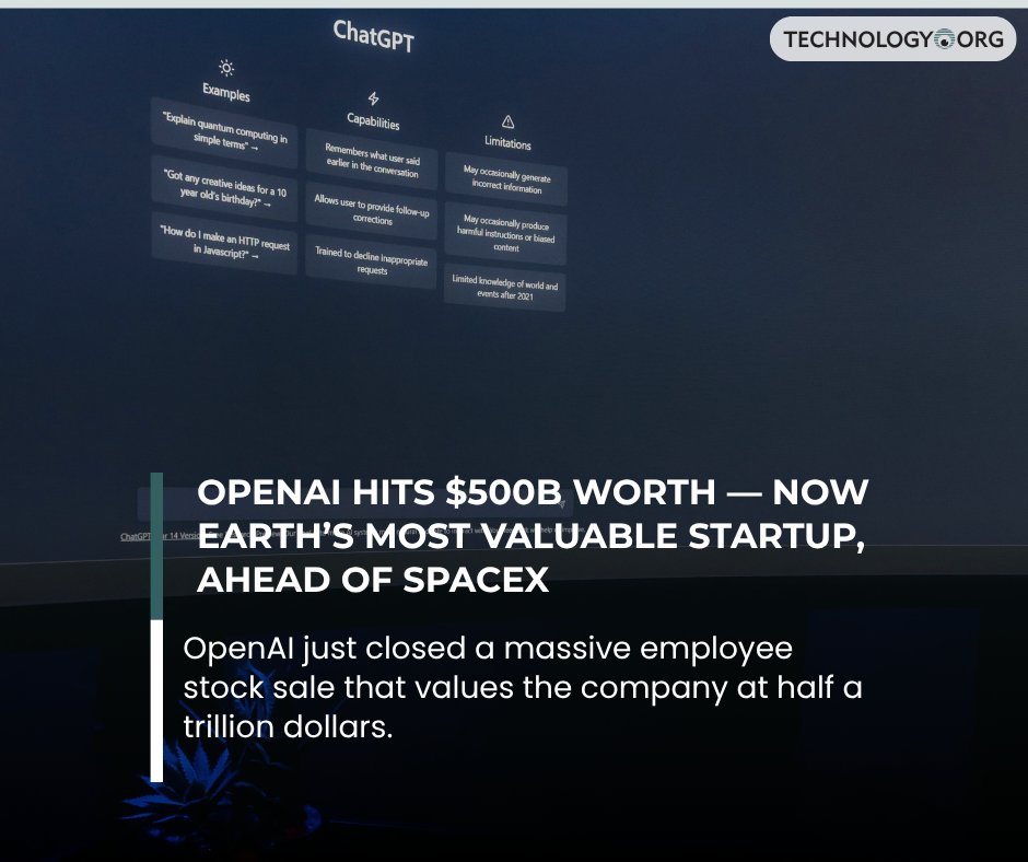 TechnologyOrg's tweet image. How much is AI hype worth?

OpenAI just hit a $500 billion valuation after an employee share sale, overtaking SpaceX to become the world’s most valuable startup.

Full article: technology.org/2025/10/03/ope…

#OpenAI #ChatGPT #TechNews #Tech #AI