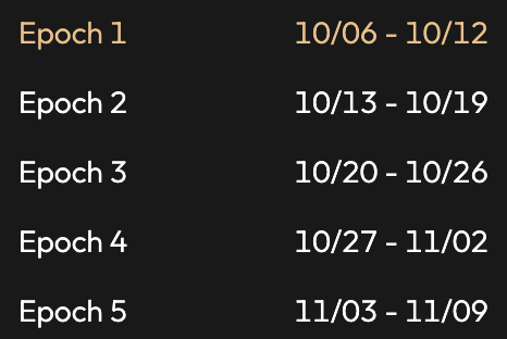 $ASTER Airdrop Stage 3 started and it's now split into 3 Epochs

Last Stage had the lowest volume in Epochs 1 and 2.

If you plan to farm the airdrop, I would highly recommend starting sooner than later.

asterdex.com/en/referral/dA…