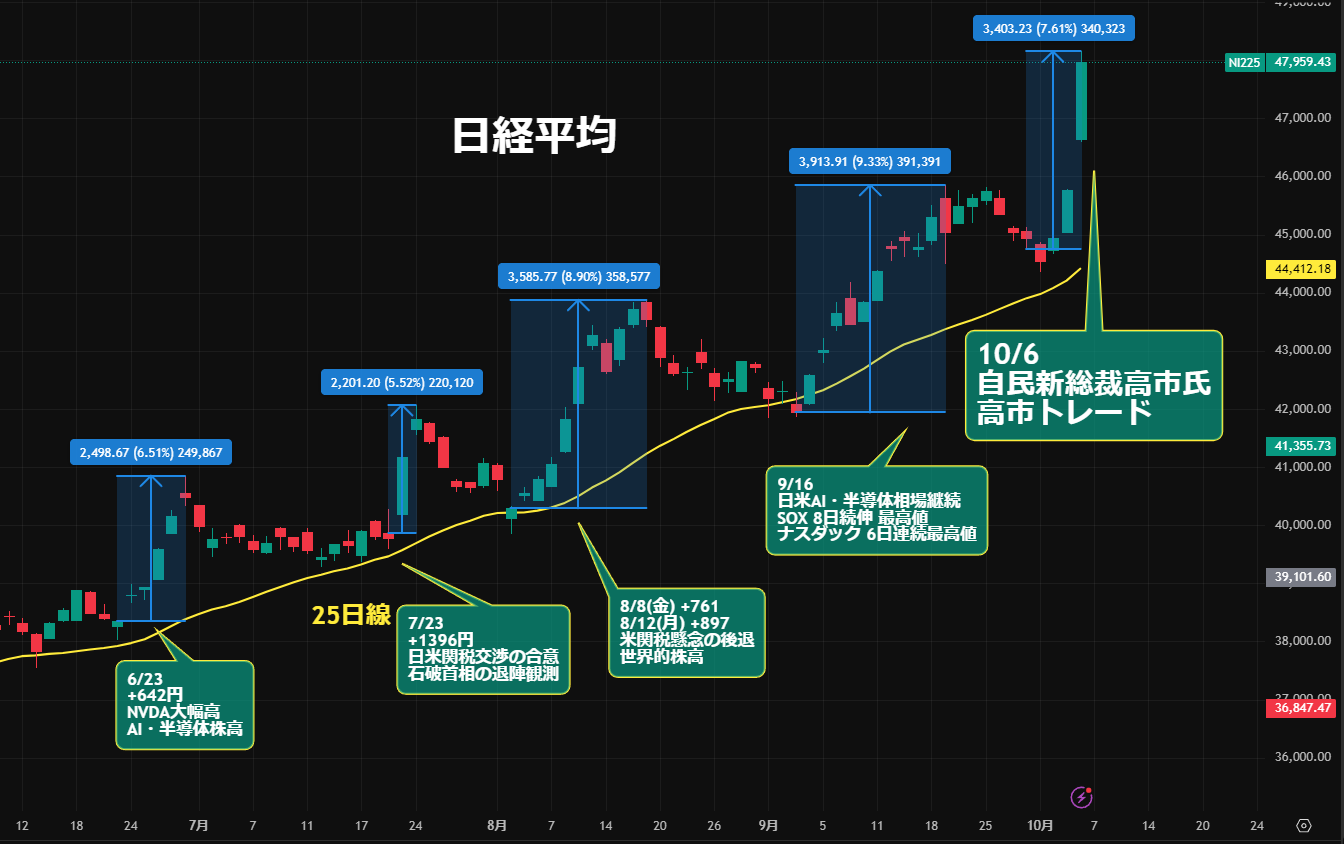 tsukip@FF外から失礼します♪ on X: 
