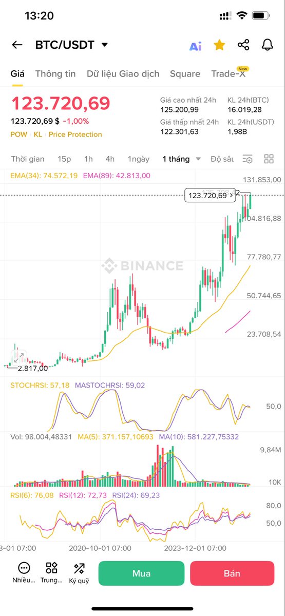 Xavi Dao tweet media