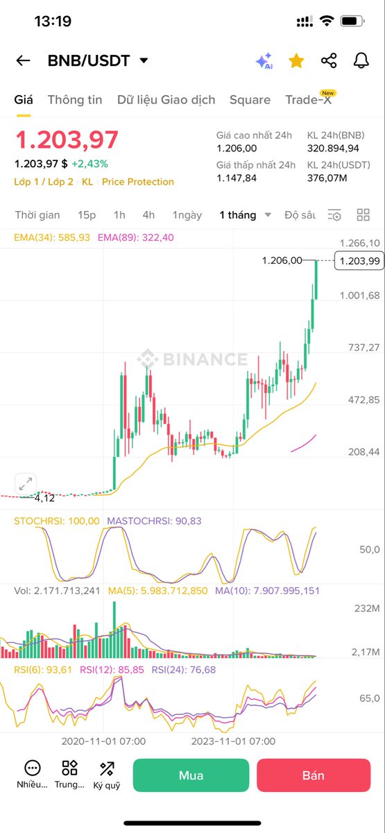 Xavi Dao tweet media