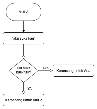 m. nasir stan account (@thmnhrth) on Twitter photo 