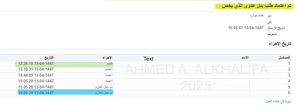 Ahmed A. AlKhalifa tweet media
