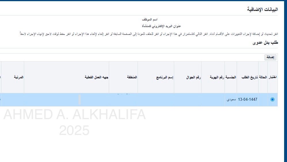 Ahmed A. AlKhalifa tweet media