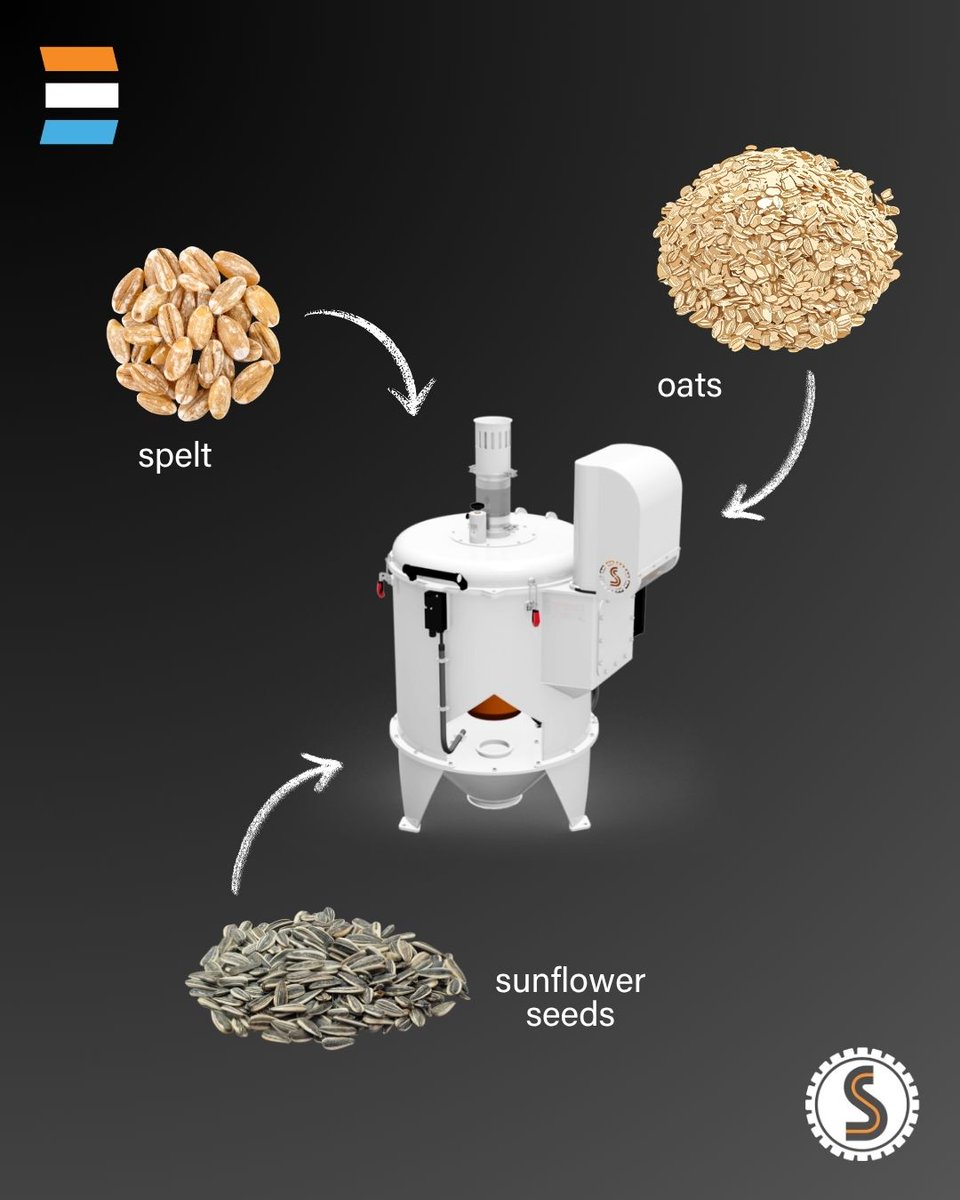 BehstCo's tweet image. The Streckel &amp;amp; Schrader Impact Dehuller GG1 guarantees maximum hulling efficiency with minimal breakage and low operating costs. 

For more information: behstco.com/value-added-pr…