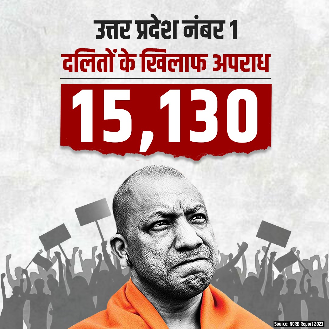 दलितों के खिलाफ अपराध में यूपी नंबर 1