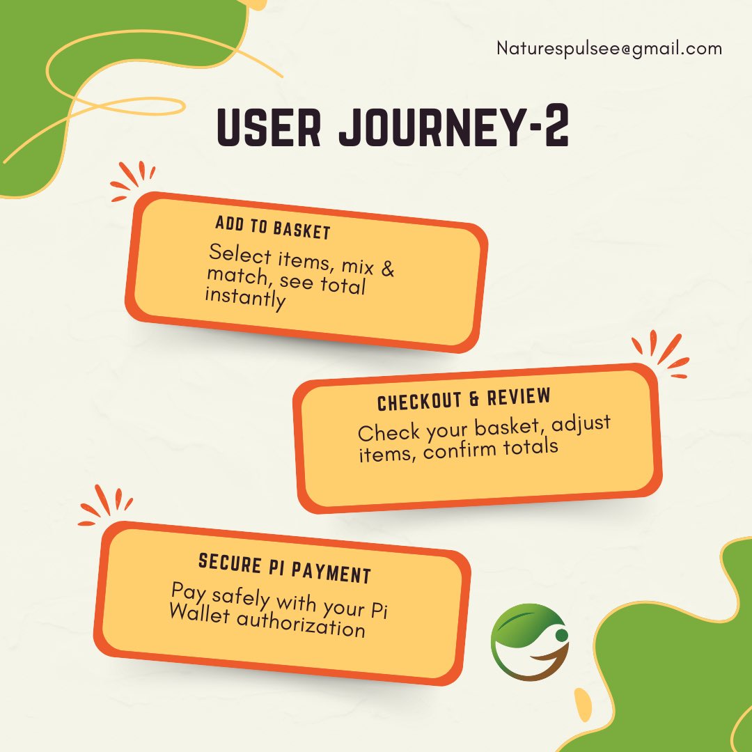 NaturesPulse_HQ's tweet photo. Letβs Journey You Through Natureβs Pulse
#Pi #PiNetwork #PiNetworkGlobal #NaturesPulse https://t.co/ZG5XmbnDFd