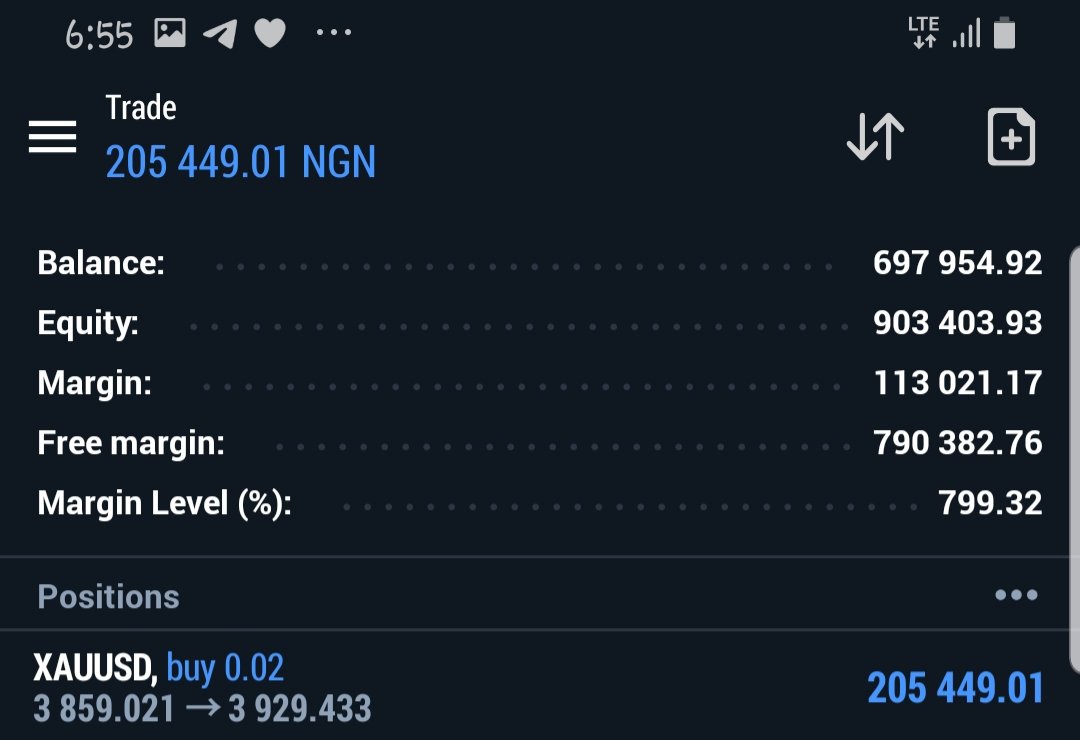 Thank you lord for keeping things up and running ❤