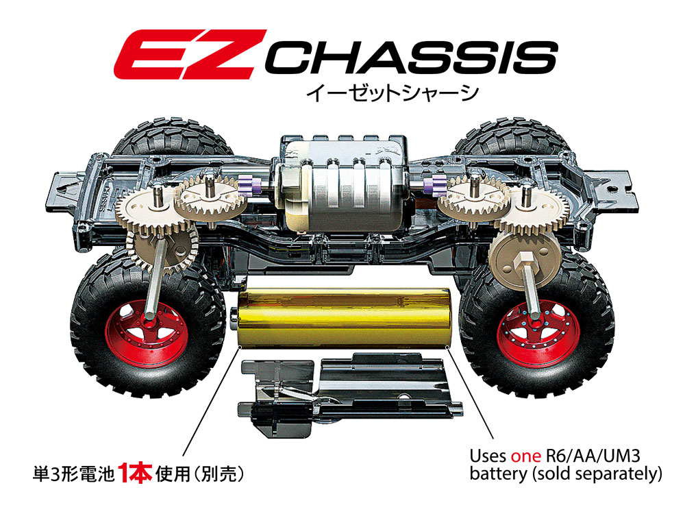 ミニ四駆【タミヤ公式】🚗🏁 on X