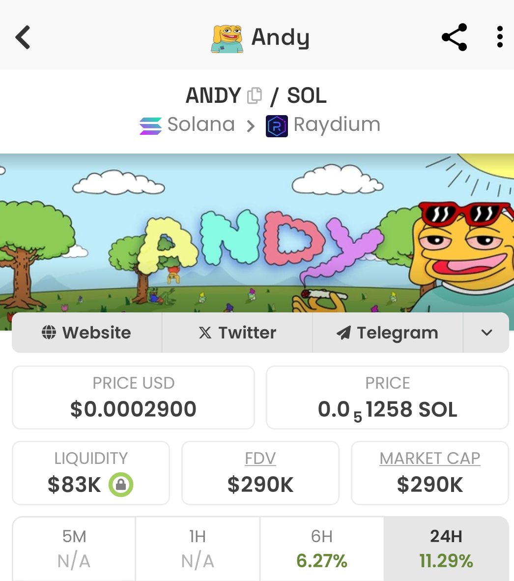 mr_k0walski's tweet photo. Day 6 posting  @BoysClubAndySol till it reaches 100M mcap.
Ca: 93n51i8anR3ziS6kxqXEACjrvJoXpAxt3qbbo3eaRFRz
$ANDY #SOLANA #UPTOBER https://t.co/fDul9riJP2
