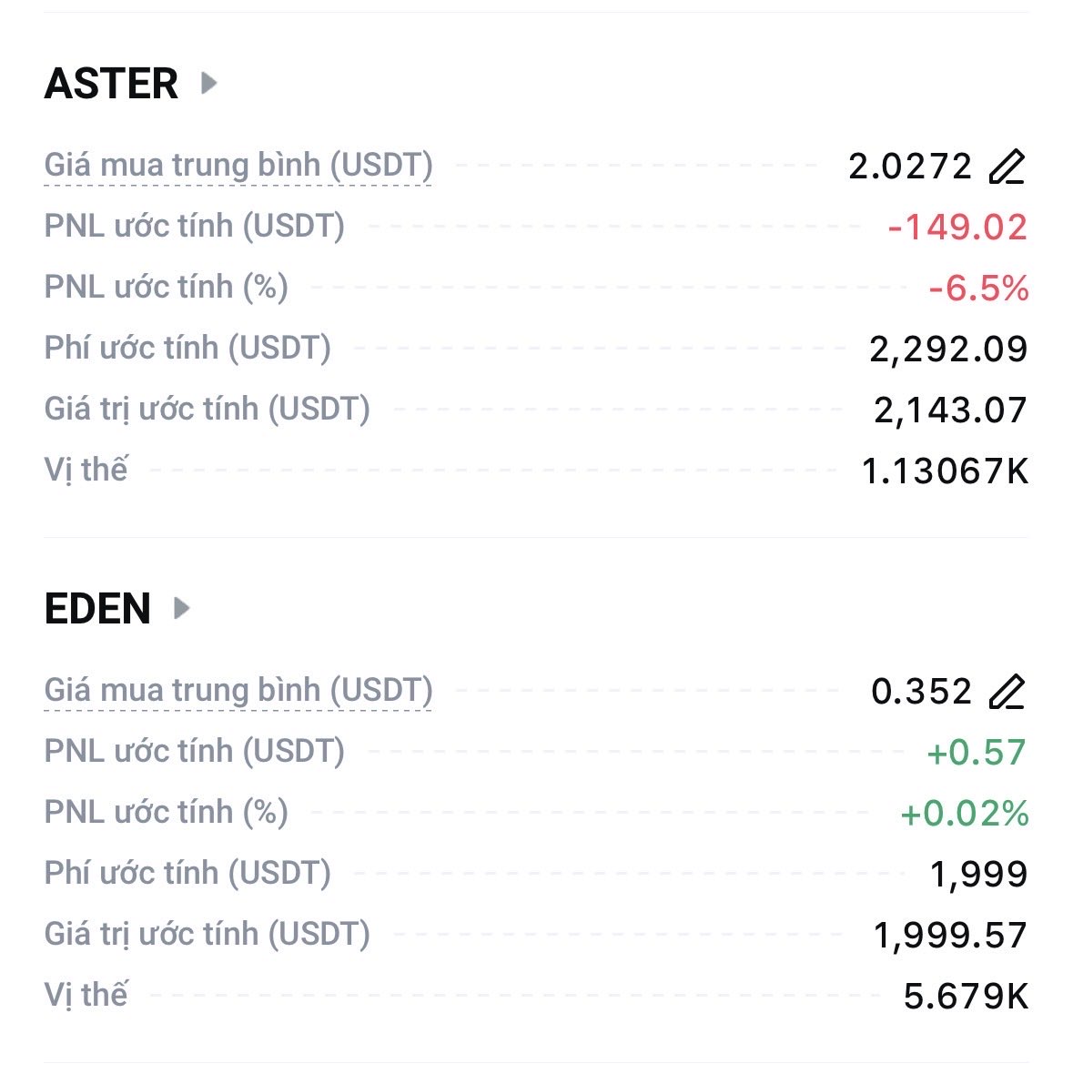 Future cháy hết tài khoản rồi giờ còn mỗi từng này. Liệu có tiền ăn tết ko mn 😭
$Aster $Eden #openeden