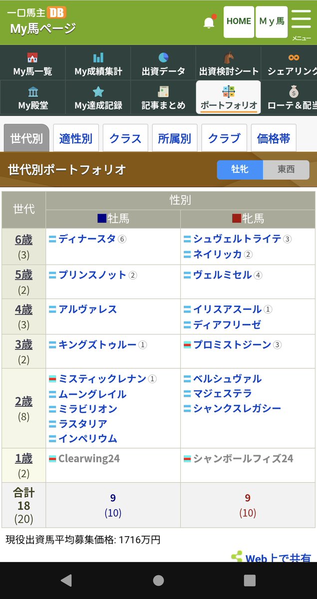 りく。 tweet media