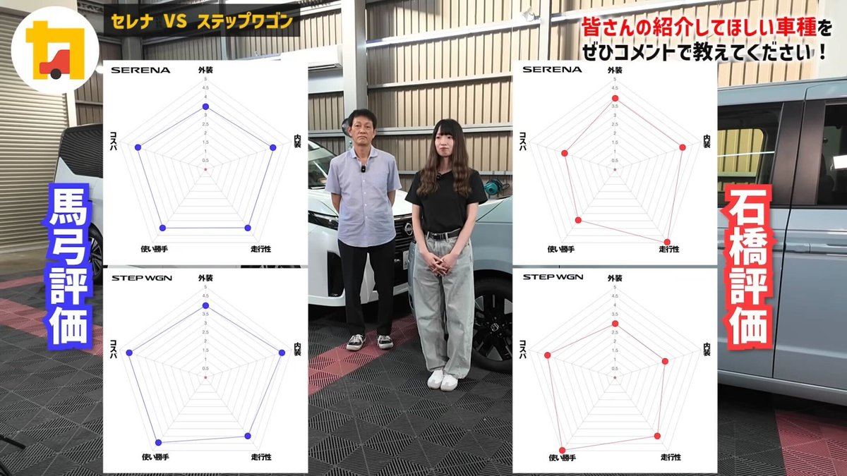 カルモくんTV / クルマ選び相談室 tweet media