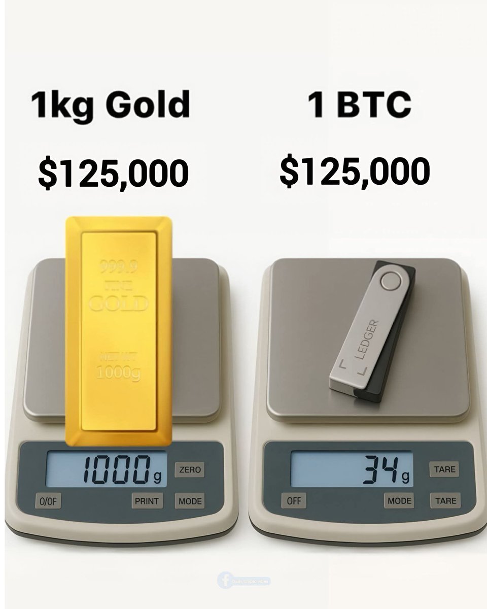 Slothspepe's tweet image. You want GOLD or BTC.
#meme #slothspepe #bnb #solana