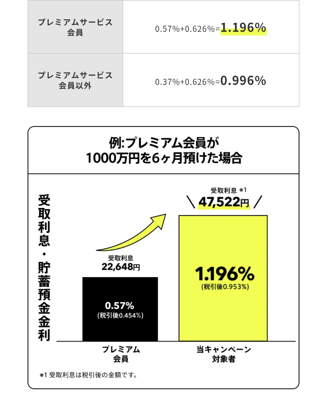 なお★フォロー割引 ash@ (@tanaka100p) / X