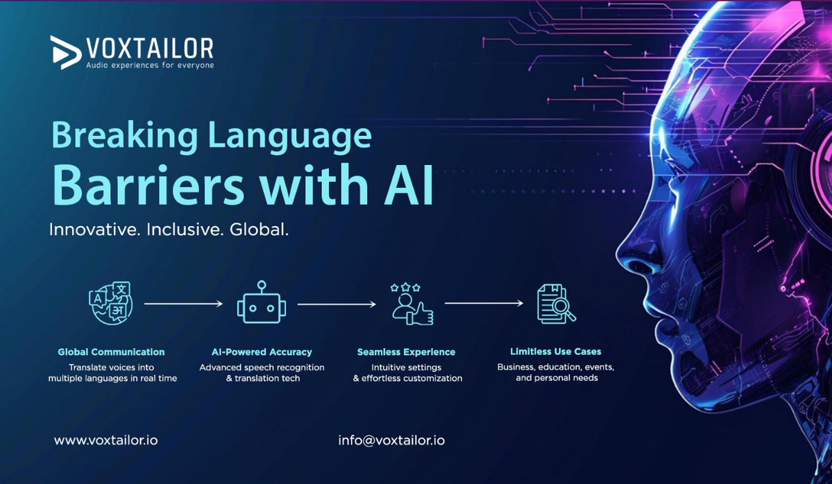 scienstech's tweet image. Breaking language barriers with AI.
Real-time translation. Accurate. Seamless. Limitless use cases.
👉 voxtailor.io
#AI #LanguageTechnology #Innovation #Voxtailor #scienstechnologies