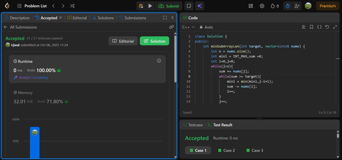 ujwal200's tweet image. Solid LeetCode session mastering sliding window:
Find All Anagrams in a String
Minimum Size Subarray Sum
Two variations of the same powerful pattern. The grind continues!
#LeetCode #Algorithms #Coding #DSA #LearnInPublic #buildinginpublic