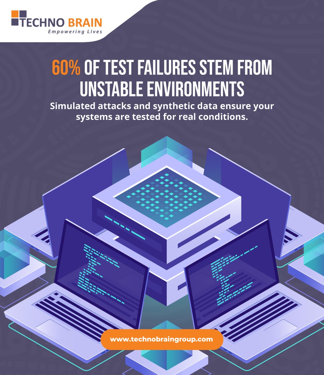 technobrainbpo's tweet image. 60% of test automation fails due to unstable environments (KPMG).
We solve this with containerized test environments, synthetic data, and simulated attack traffic using Burp Suite, ZAP & Skipfish.
👉 Learn more: bit.ly/4q1BrDg
#SoftwareTesting #QATesting #DevOps