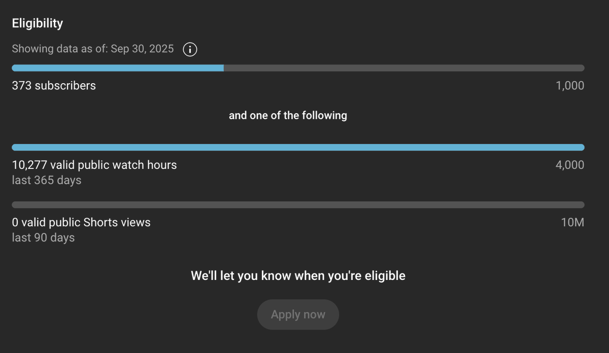 In this YouTube monetization race, are you A or B?