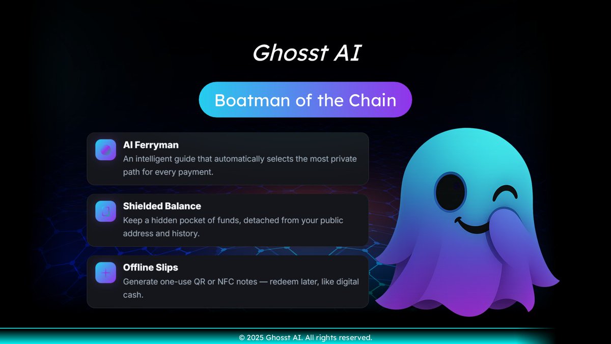 ghosst_ai's tweet image. 🎯 $GHOSST Mission
To bring real utility, privacy, and culture to the memecoin world one silent transaction at a time.
$GHOSST isn’t just another meme, it’s a movement. In a sea of noise, hype, and rug pulls, we’re building something that matters. A memecoin with a mission:…